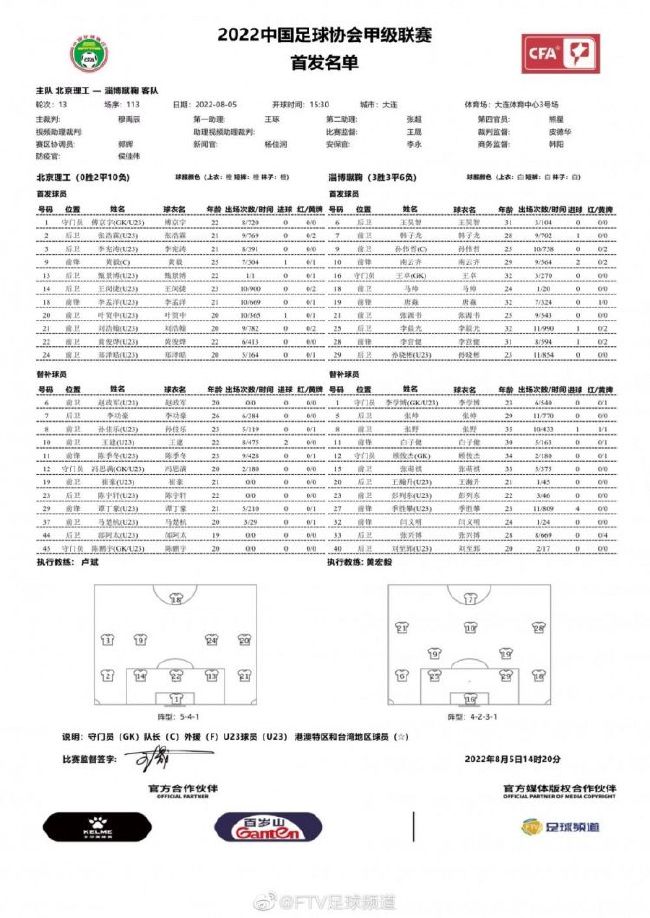 总有一些爱恋，伤过了，爱过了之后，你才会发现，只剩下一个人和那场没谈完的恋爱作伴